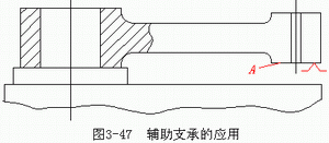 机械加工常用定位元件(图文教程),定位,常用,第7张 机械加工常用定位元件(图文教程),机械加工常用定位元件,定位,常用,第7张