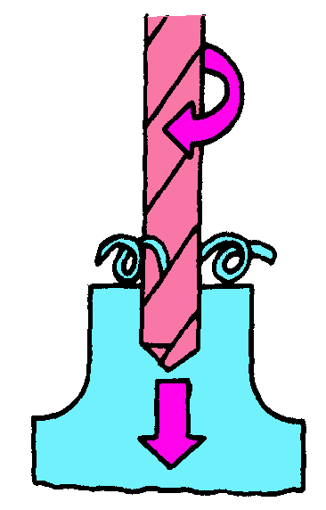 金属切削加工制造的基本方法（图文教程）,金属切削加工制造的基本方法,图文,第1张