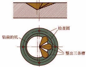孔加工方法简介-钻孔、扩孔、锪孔、铰孔（图文教程）,孔加工方法简介-钻孔、扩孔、锪孔、铰孔,加工,第11张