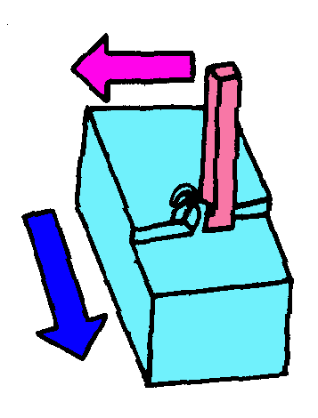 金属切削加工制造的基本方法（图文教程）,金属切削加工制造的基本方法,图文,第6张