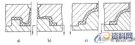 塑胶模具设计-分型面的选择原则有哪些,分型,模具设计,塑胶,第4张 塑胶模具设计-分型面的选择原则有哪些,分型面的选择原则有哪些?,分型,模具设计,塑胶,第4张