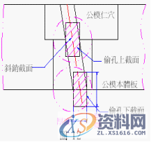塑胶模具设计-模具斜頂的设计,模具设计,塑胶,模具,设计,第5张 塑胶模具设计-模具斜頂的设计,模具设计,塑胶,模具,设计,第5张