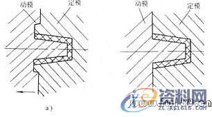 塑胶模具设计-分型面的选择原则有哪些,分型,模具设计,塑胶,第8张 塑胶模具设计-分型面的选择原则有哪些,分型面的选择原则有哪些?,分型,模具设计,塑胶,第8张