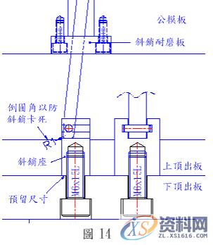 塑胶模具设计-模具斜頂的设计,模具设计,塑胶,模具,设计,第7张 塑胶模具设计-模具斜頂的设计,模具设计,塑胶,模具,设计,第7张