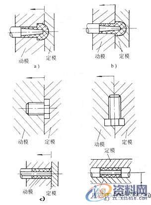 塑胶模具设计-分型面的选择原则有哪些,分型,模具设计,塑胶,第7张 塑胶模具设计-分型面的选择原则有哪些,分型面的选择原则有哪些?,分型,模具设计,塑胶,第7张