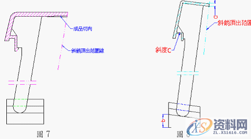 塑胶模具设计-模具斜頂的设计,模具设计,塑胶,模具,设计,第3张 塑胶模具设计-模具斜頂的设计,模具设计,塑胶,模具,设计,第3张