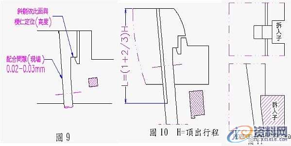 塑胶模具设计-模具斜頂的设计,模具设计,塑胶,模具,设计,第4张 塑胶模具设计-模具斜頂的设计,模具设计,塑胶,模具,设计,第4张