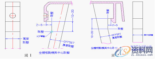 塑胶模具设计-模具斜頂的设计,模具设计,塑胶,模具,设计,第10张 塑胶模具设计-模具斜頂的设计,模具设计,塑胶,模具,设计,第10张