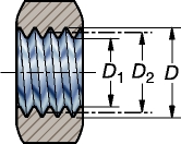 螺纹加工知识（图文教程）,螺纹加工公式和定义,螺纹,加工,教程,第2张