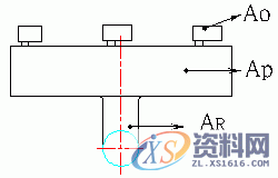 压铸模模具设计(塑胶模具设计),浇口,厚度,第3张 压铸模模具设计(塑胶模具设计),浇口,厚度,第3张