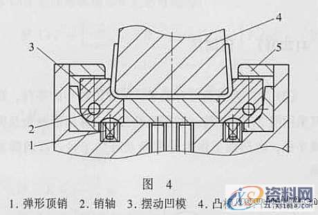 浅析U形弯曲模设计－模具设计,\,模具设计,弯曲,设计,第5张