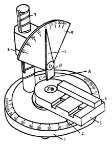 量具使用-6.角度量具(图文教程),角度,第7张 量具使用-6.角度量具(图文教程),量具使用-6.角度量具,角度,第7张