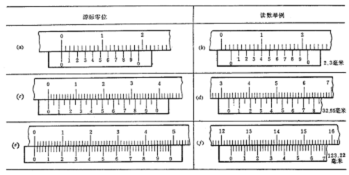 量具使用－2.游标读数量具（图文教程）,量具使用－2.游标读数量具,使用,第5张