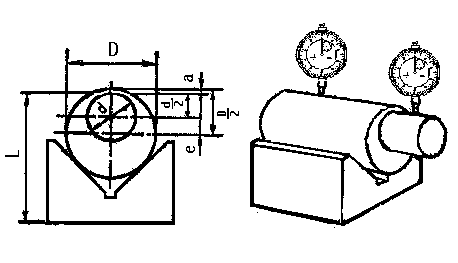量具使用－5.指示式量具（图文教程）,量具使用－5.指示式量具,工件,第16张