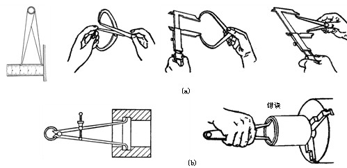 量具使用-1.钢直尺、内外卡钳及塞尺(图文教程),尺寸,第16张 量具使用-1.钢直尺、内外卡钳及塞尺(图文教程),量具使用-1.钢直尺、内外卡钳及塞尺,尺寸,第16张