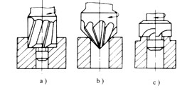 什么叫锪孔-常用锪钻有哪几种(图文教程),常用,教程,什么,第1张 什么叫锪孔-常用锪钻有哪几种(图文教程),什么叫锪孔?常用锪钻有哪几种?,常用,教程,什么,第1张