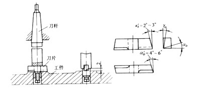 什么叫锪孔-常用锪钻有哪几种(图文教程),常用,教程,什么,第5张 什么叫锪孔-常用锪钻有哪几种(图文教程),什么叫锪孔?常用锪钻有哪几种?,常用,教程,什么,第5张