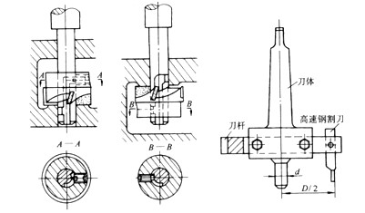 什么叫锪孔-常用锪钻有哪几种(图文教程),常用,教程,什么,第6张 什么叫锪孔-常用锪钻有哪几种(图文教程),什么叫锪孔?常用锪钻有哪几种?,常用,教程,什么,第6张