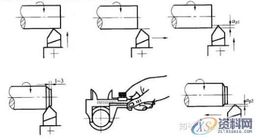 机械设计:机械加工中获得工件尺寸精度的常用方法!,工件,尺寸,第1张 机械设计:机械加工中获得工件尺寸精度的常用方法!,工件,尺寸,第1张