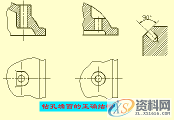 机械设计:如何能看懂复杂机械图纸中的尺寸标注,赶快学起来 ... ...机械设计:如何能看懂复杂机械图纸中的尺寸标注,赶快学起来 ...,图纸,标注,尺寸,第8张 机械设计:如何能看懂复杂机械图纸中的尺寸标注,赶快学起来 ... ...机械设计:如何能看懂复杂机械图纸中的尺寸标注,赶快学起来 ...,图纸,标注,尺寸,第8张