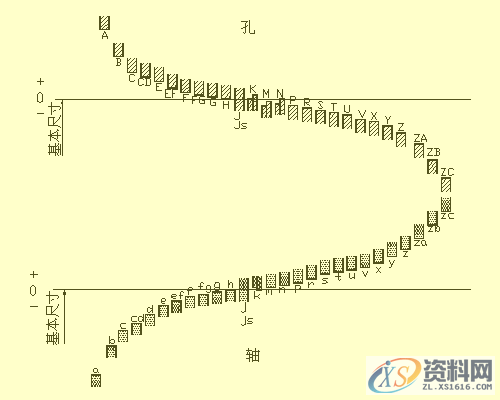 机械设计:如何能看懂复杂机械图纸中的尺寸标注,赶快学起来 ... ...机械设计:如何能看懂复杂机械图纸中的尺寸标注,赶快学起来 ...,图纸,标注,尺寸,第24张 机械设计:如何能看懂复杂机械图纸中的尺寸标注,赶快学起来 ... ...机械设计:如何能看懂复杂机械图纸中的尺寸标注,赶快学起来 ...,图纸,标注,尺寸,第24张