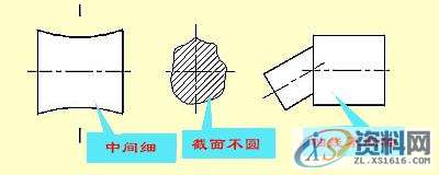 机械设计:如何能看懂复杂机械图纸中的尺寸标注,赶快学起来 ... ...机械设计:如何能看懂复杂机械图纸中的尺寸标注,赶快学起来 ...,图纸,标注,尺寸,第29张 机械设计:如何能看懂复杂机械图纸中的尺寸标注,赶快学起来 ... ...机械设计:如何能看懂复杂机械图纸中的尺寸标注,赶快学起来 ...,图纸,标注,尺寸,第29张