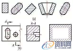 模具设计－模具图纸剖视图的种类及画法,剖视图,画法,模具设计,图纸,第7张