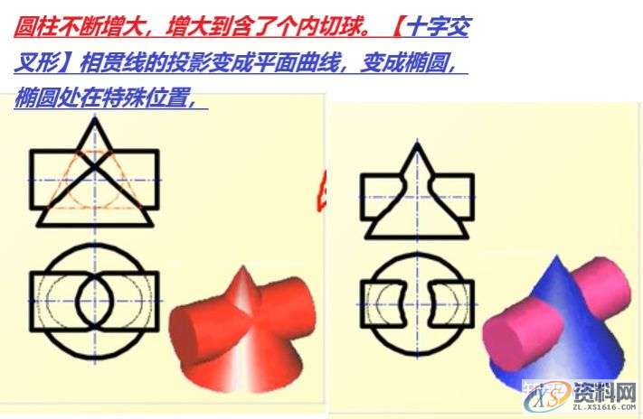 机械设计:机械制图CAD,相贯线,制图,设计,CAD,第38张 机械设计:机械制图CAD,相贯线,制图,设计,CAD,第38张
