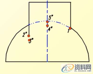 机械设计:机械制图CAD,相贯线,制图,设计,CAD,第28张 机械设计:机械制图CAD,相贯线,制图,设计,CAD,第28张