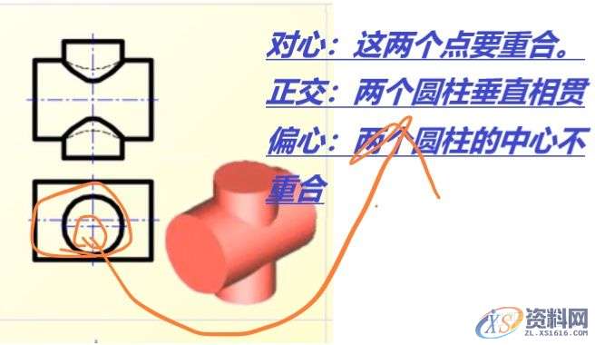 机械设计:机械制图CAD,相贯线,制图,设计,CAD,第36张 机械设计:机械制图CAD,相贯线,制图,设计,CAD,第36张