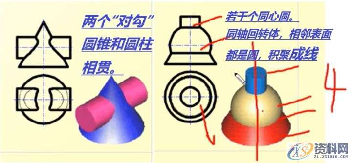 机械设计:机械制图CAD,相贯线,制图,设计,CAD,第37张 机械设计:机械制图CAD,相贯线,制图,设计,CAD,第37张