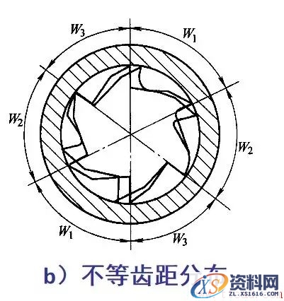 关于铰孔加工(图文教程),关于铰孔加工,加工,第3张