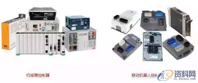 详解工业机器人控制系统架构,第1张