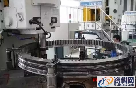 齿轮加工的六种方式(图文教程),齿轮加工的六种方式,砂轮,第5张