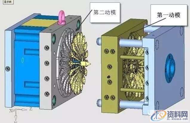 塑胶模具加工中会遇到的问题及解决方法,塑胶,解决,第1张