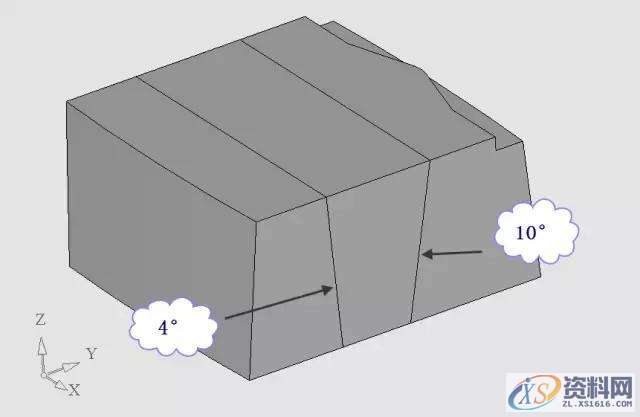 UG模具设计全方位解析的完整方案,模具设计,第12张 UG模具设计全方位解析的完整方案,模具设计,第12张