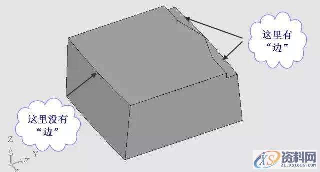 UG模具设计全方位解析的完整方案,模具设计,第11张 UG模具设计全方位解析的完整方案,模具设计,第11张