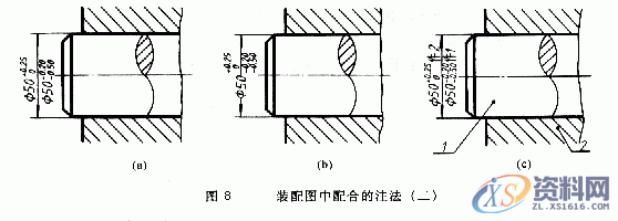 机械制图的公差与配合及其标注方法，新手不收藏？,公差,制图,标注,配合,第8张