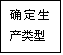 机械制造工程_11.5机械加工工艺规程的基本概念(图文教程),概念,第2张 机械制造工程_11.5机械加工工艺规程的基本概念(图文教程),文本框: 确定生产类型,概念,第2张