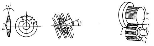 机械制造工程_11.4成形面的加工(图文教程),机械制造工程_11.4成形面的加工,成形,加工,第5张