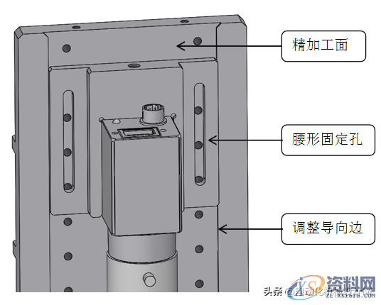 自动化设计基础-零件典型结构,零件,设计,加工,第6张 自动化设计基础-零件典型结构,自动化设计基础-零件典型结构,零件,设计,加工,第6张