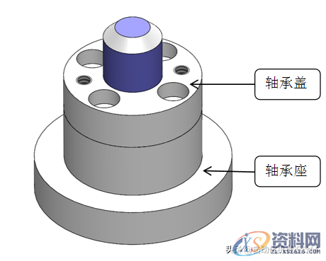自动化设计基础-零件典型结构,零件,设计,加工,第5张 自动化设计基础-零件典型结构,自动化设计基础-零件典型结构,零件,设计,加工,第5张