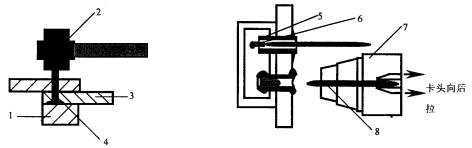 机械制造工程_7.1机械连接成形(图文教程),机械制造工程_7.1机械连接成形,如图,成形,第3张