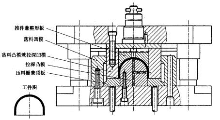 机械制造工程_6.3板料的冲压成形(图文教程),板料,成形,冲压,第26张 机械制造工程_6.3板料的冲压成形(图文教程),机械制造工程_6.3板料的冲压成形,板料,成形,冲压,第26张