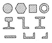 机械制造工程_6.1金属压力加工基本原理(图文教程),压力,加工,第2张 机械制造工程_6.1金属压力加工基本原理(图文教程),机械制造工程_6.1金属压力加工基本原理,压力,加工,第2张