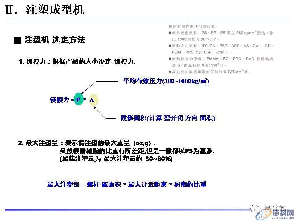 塑胶模具设计：超全注塑成型工艺图文介绍,模具设计,塑胶,工艺,第10张