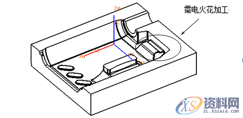 如何成为CNC编程工程师？看看这些知识！,加工,精加工,第6张
