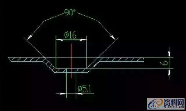 UG冲压模具设计:深度剖析钣金加工工艺知识,模具设计,冲压,深度,第8张