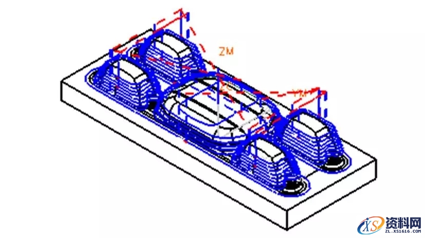 CNC数控编程中常遇到的问题及解决方法,数控,解决,第21张 CNC数控编程中常遇到的问题及解决方法,工件CNC编程常遇到的问题及解决方法,数控,解决,第21张