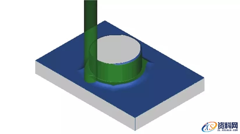 CNC数控编程中常遇到的问题及解决方法,数控,解决,第4张 CNC数控编程中常遇到的问题及解决方法,工件CNC编程常遇到的问题及解决方法,数控,解决,第4张